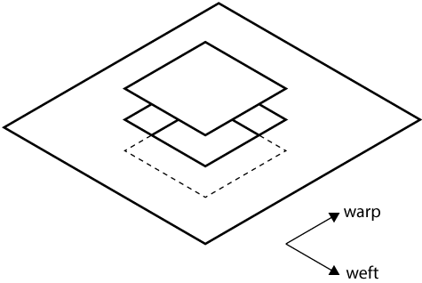 Drawing of the button’s base structure, which shows a two-layered structure in the middle surrounded by a ground plane.